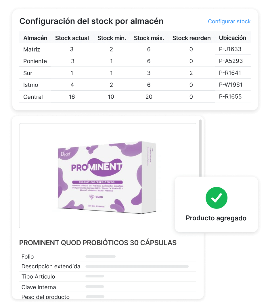 La Imagen Muestra La Configuración Del Stock Por Almacén, Donde Se Detalla El Inventario De Un Producto En Varios Almacenes, Con Los Siguientes Parámetros: Almacén: Lista Los Almacenes Donde El Producto Está Disponible (Matriz, Poniente, Sur, Istmo, Central). Stock Actual: Cantidad Actual Del Producto En Cada Almacén. Stock Mínimo: Nivel Mínimo Que Debe Mantenerse Para Evitar Faltantes. Stock Máximo: Cantidad Máxima Para Evitar Exceso De Inventario. Stock De Reorden: Indica El Punto En El Que Se Debe Hacer Un Nuevo Pedido Para Reabastecer El Stock. Ubicación: Especifica La Ubicación Interna Dentro Del Almacén. Debajo, Se Presenta La Ficha Del Producto &Quot;Prominent Quod Probióticos 30 Cápsulas&Quot; Con Una Imagen Del Empaque Y Detalles Adicionales (Folio, Descripción Extendida, Tipo De Artículo, Clave Interna Y Peso Del Producto), Confirmando Que El Producto Ha Sido Agregado Exitosamente Al Inventario. Esta Configuración Permite Una Gestión Eficiente Del Inventario En Múltiples Ubicaciones.