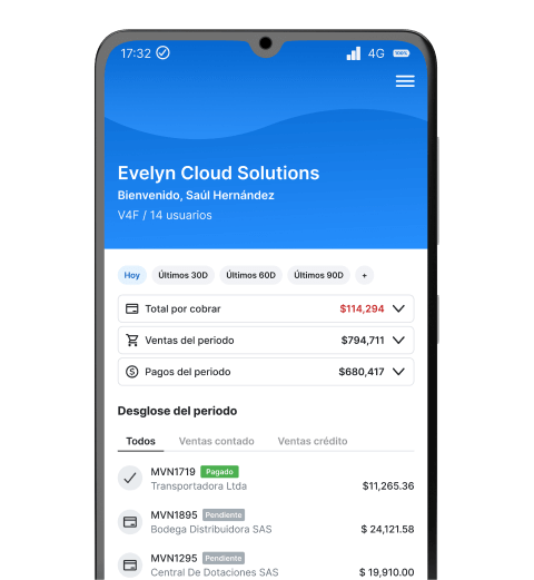 Pantalla De La App De Directores De Evelyn Erp, Mostrando El Resumen Financiero Del Periodo Con Datos De Ventas, Pagos Y Total Por Cobrar, Junto Con El Desglose De Transacciones.