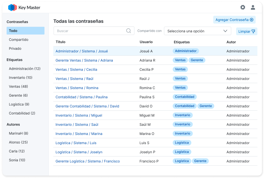 Pantalla Del Gestor De Contraseñas Key Master Mostrando Una Lista De Contraseñas Con Columnas De Título, Usuario, Etiquetas Y Autor. La Interfaz Permite Filtrar Por Etiquetas Como Administración, Ventas, Inventario, Logística Y Seleccionar Opciones Compartidas O Privadas, Facilitando La Gestión Segura De Credenciales En La Organización.