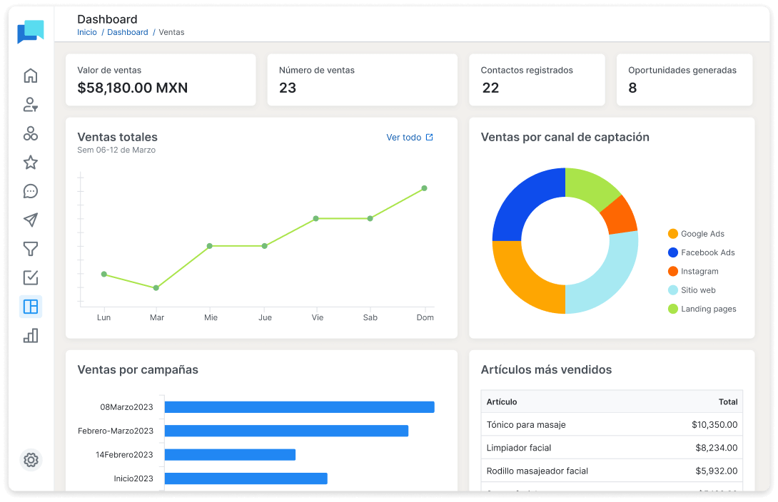 CRM Connect