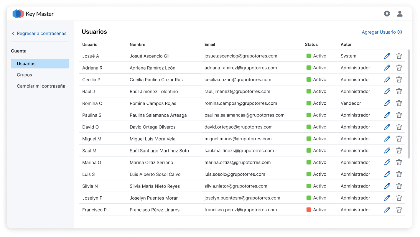 Pantalla De Gestión De Usuarios En Key Master, Mostrando Una Lista De Usuarios Con Su Nombre, Correo Electrónico, Estado Y Rol. Los Usuarios Tienen Estados Como 'Activo' Y Roles Como 'Administrador', 'Vendedor' Y 'System'. La Interfaz Permite Editar O Eliminar Usuarios Y Agregar Nuevos Desde La Opción 'Agregar Usuario'.