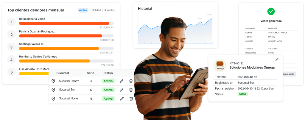 erp b1 1 Evelyn Cloud Solutions |